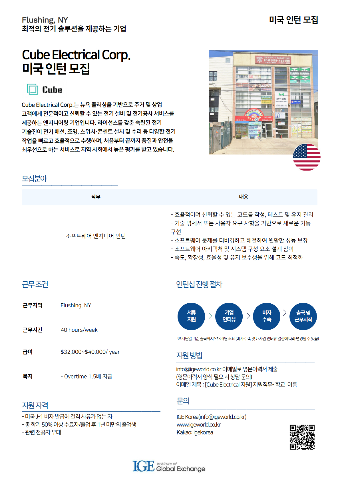 Contents image